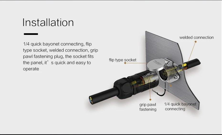 Waterproof 4 Pin Electrical Connector detail