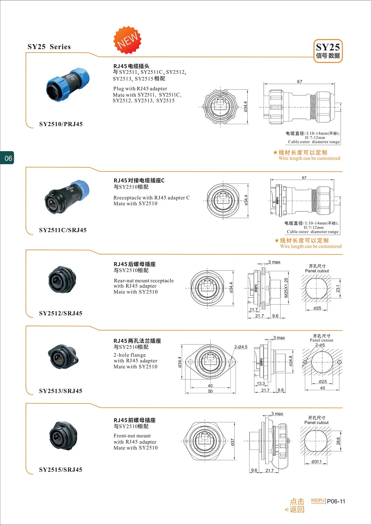 rj45 connector specification